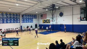 2-pt Shot
