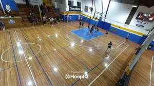2-pt Shot