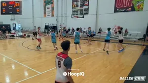 3-pt Shot