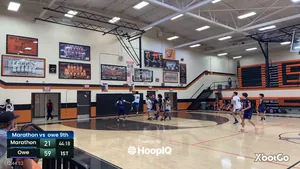 Def. Rebound
