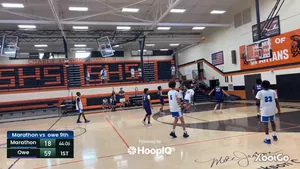 3-pt Shot