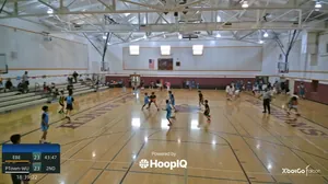 2-pt Shot