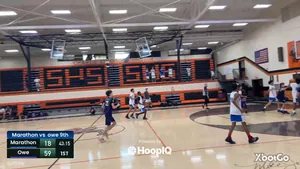 2-pt Shot